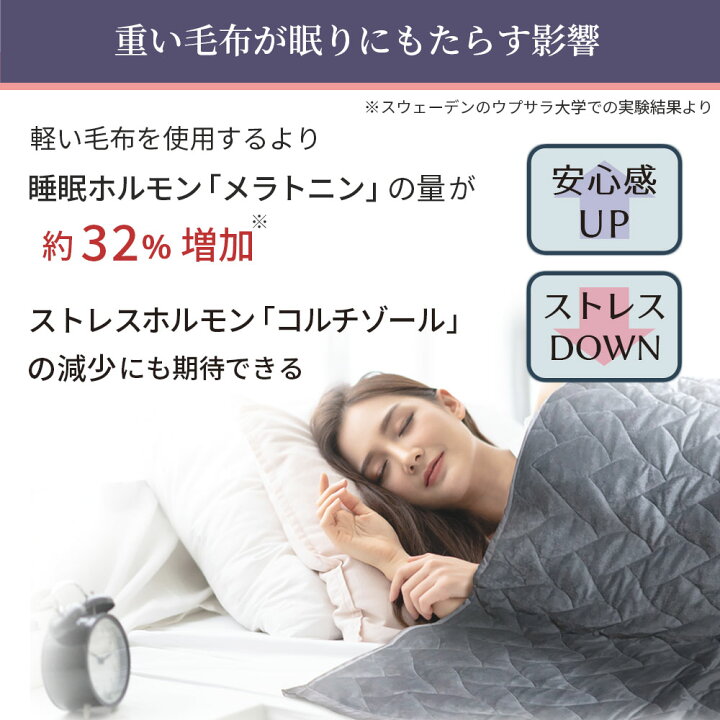 楽天市場】【5日つく日限定! 15％OFFクーポン配布中】ウェイト 