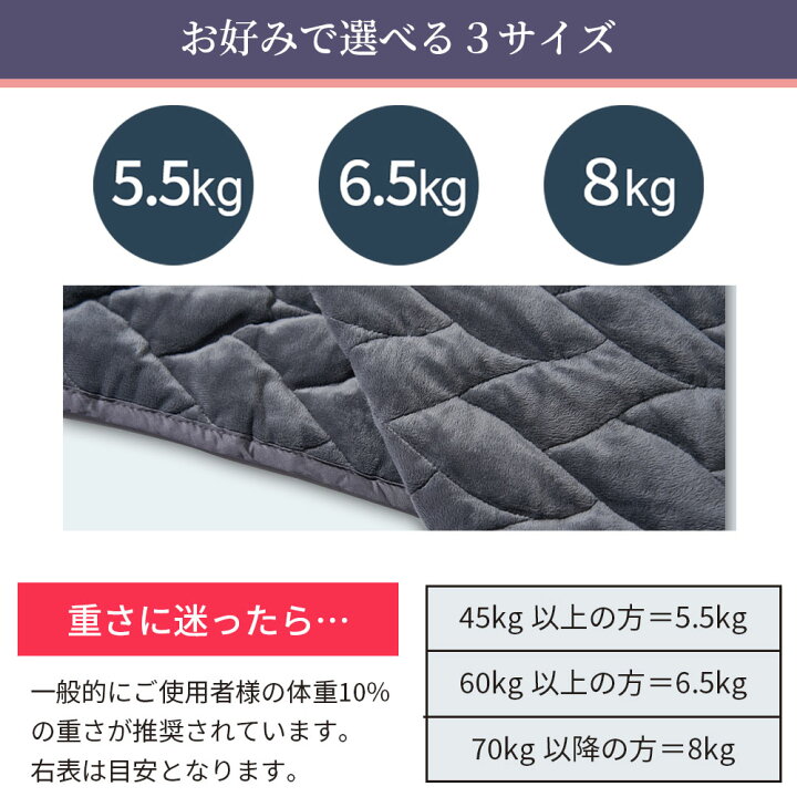 楽天市場】【3日間限定 最大10%OFFクーポン配布中】ウェイト 