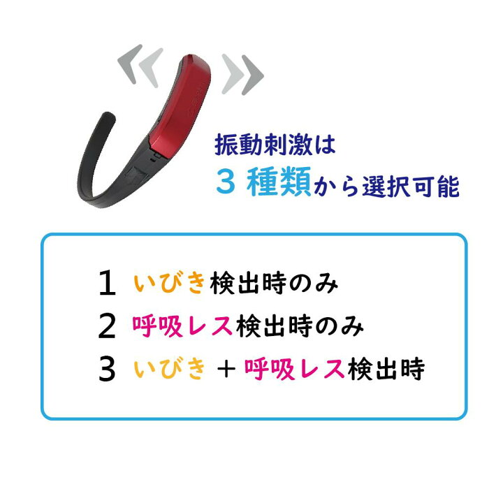 楽天市場】いびき いびき防止グッズ Sleeim スリーム SSS-100 呼吸レス 