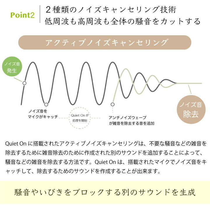 楽天市場 いびき騒音ブロック デジタル耳栓 アクティブノイズキャンセリング Quieton Sleep ラッピング プレゼント 無料 ウェザリー ジャパン