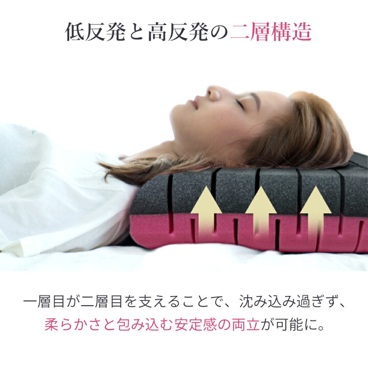 楽天市場】【マラソン限定 10%OFFクーポン配布中】枕 まくら 無重力枕 