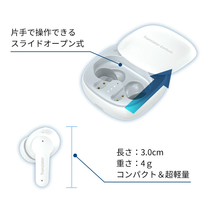 楽天市場】【0のつく日限定 25%OFFクーポン配布中】 翻訳機 翻訳 