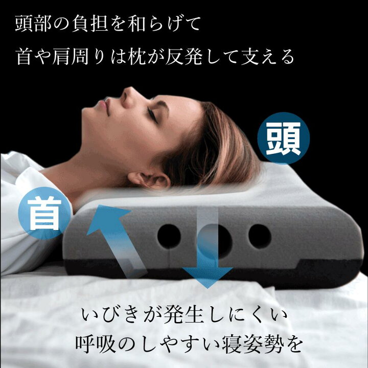 楽天市場】枕 肩こり 首こり 無重力枕 GUTNAP ゼログラビティーピロー 宇宙開発 衝撃吸収素材配合 公式 まくら makura 消臭 ウレタン 低反発 メモリーフォーム いびき対策枕 いびき防止 通気性抜群 60cm×37cm 高さ 10.5cm 9cm 仰向け 横寝 ストレートネック : ウェザリー ... 楽天市場】枕 肩こり 首こり 無重力枕 GUTNAP ゼログラビティーピロー 宇宙開発 衝撃吸収素材配合 公式 まくら makura 消臭 ウレタン 低反発 メモリーフォーム いびき対策枕 いびき防止 通気性抜群 60cm×37cm 高さ 10.5cm 9cm 仰向け 横寝 ストレートネック : ウェザリー ...