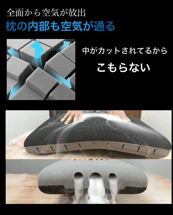 楽天市場】枕 肩こり 首こり 無重力枕 GUTNAP ゼログラビティーピロー 宇宙開発 衝撃吸収素材配合 公式 まくら makura 消臭 ウレタン 低反発 メモリーフォーム いびき対策枕 いびき防止 通気性抜群 60cm×37cm 高さ 10.5cm 9cm 仰向け 横寝 ストレートネック : ウェザリー ... 楽天市場】枕 肩こり 首こり 無重力枕 GUTNAP ゼログラビティーピロー 宇宙開発 衝撃吸収素材配合 公式 まくら makura 消臭 ウレタン 低反発 メモリーフォーム いびき対策枕 いびき防止 通気性抜群 60cm×37cm 高さ 10.5cm 9cm 仰向け 横寝 ストレートネック : ウェザリー ...