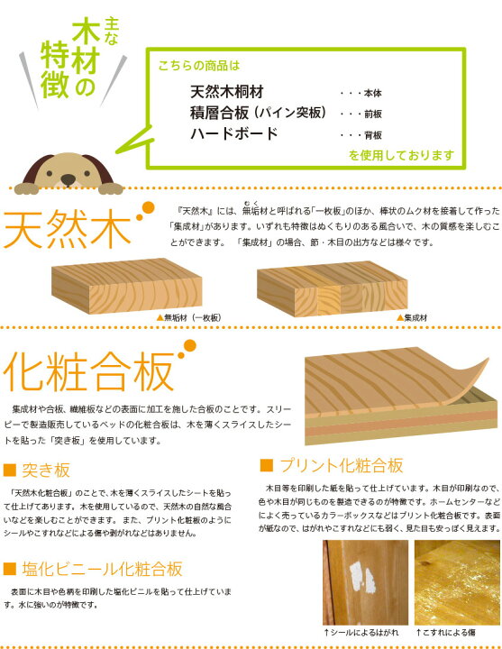 楽天市場】「木製ペットハウス」 犬小屋 ペットベッド 室内用 ドッグハウス おしゃれ ケージ ゲージ 小型犬 中型犬 石崎家具 : スリーピー楽天市場店 楽天市場】「木製ペットハウス」 犬小屋 ペットベッド 室内用 ドッグハウス おしゃれ ケージ ゲージ 小型犬 中型犬 石崎家具 : スリーピー楽天市場店