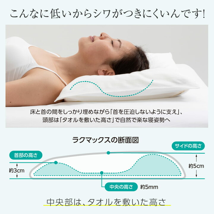 楽天市場 首にシワが出来ない枕 Rakumax ネックリンクルケア ラクマックス 首しわ 枕 ドーナツ型 低い枕 美容枕 低め タオル 首のシワが気になるときに最適な高さ 日本製 Sleepy Ken 快適枕生活