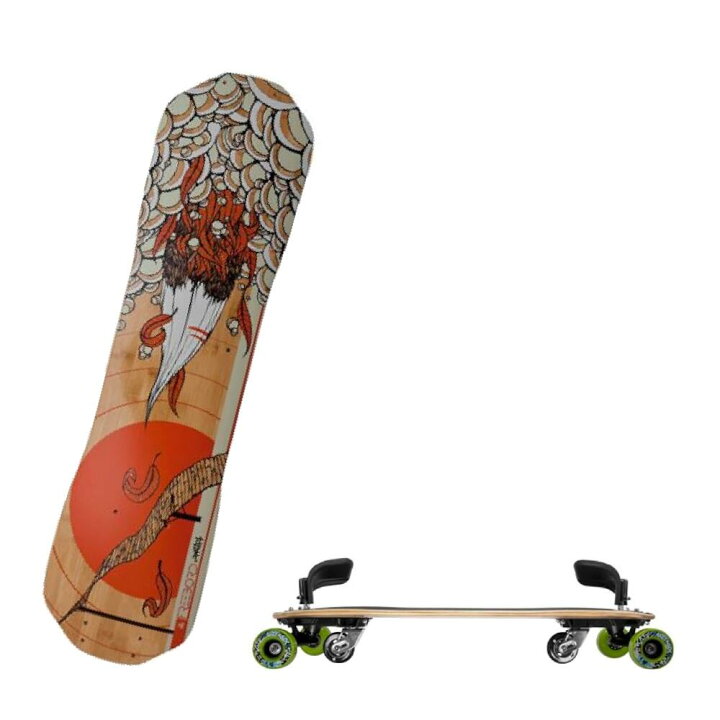 楽天市場】FREEBORD PATH DECK BAMBOO 77cm : Slideline楽天市場店