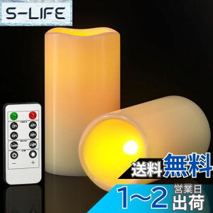 yzPChero LEDLhCg h C  gF led S ȃGl pRt AEghA Lv Ro h O Aő_Ԗ800 2Zbg