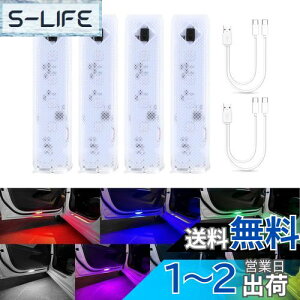 yzMAZERO ėp 7F ԃhA x Ǔ˖h~ hACg J[eVv USB-C  }Olbg M EFJCg  hAJ LED tȒP ԗphA J[eV