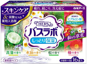 yzp HERS oX{ Ƃێ ȃԃA\[g 4×4 [򕔊Oi]