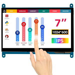 �y���������zELECROW 7�C���` �^�b�`�X�N���[�� ���j�^�[ 1024x600 IPS�t�� ���Y�x���[�p�C�Ή� ���^�f�B�X�v���C�bRaspberry Pi 5/4/3�EBanana Pi�EBB Black�EWindows 10/8/7 �Ή��E�h���C�o�s�v�E�Ód�e�ʎ��^