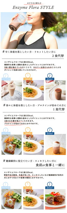楽天市場】700万食超！ スリムビューティハウス エステ発 酵素 