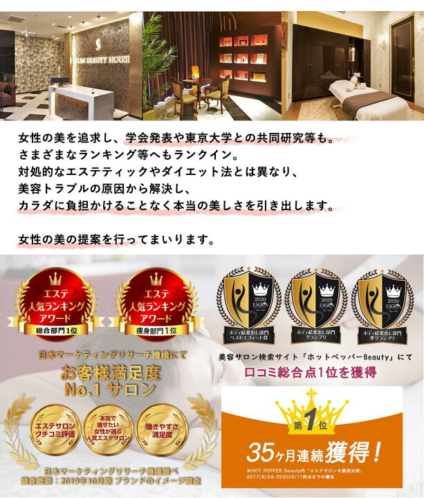 楽天市場】700万食突破！スリムビューティハウス エステ発 酵素 
