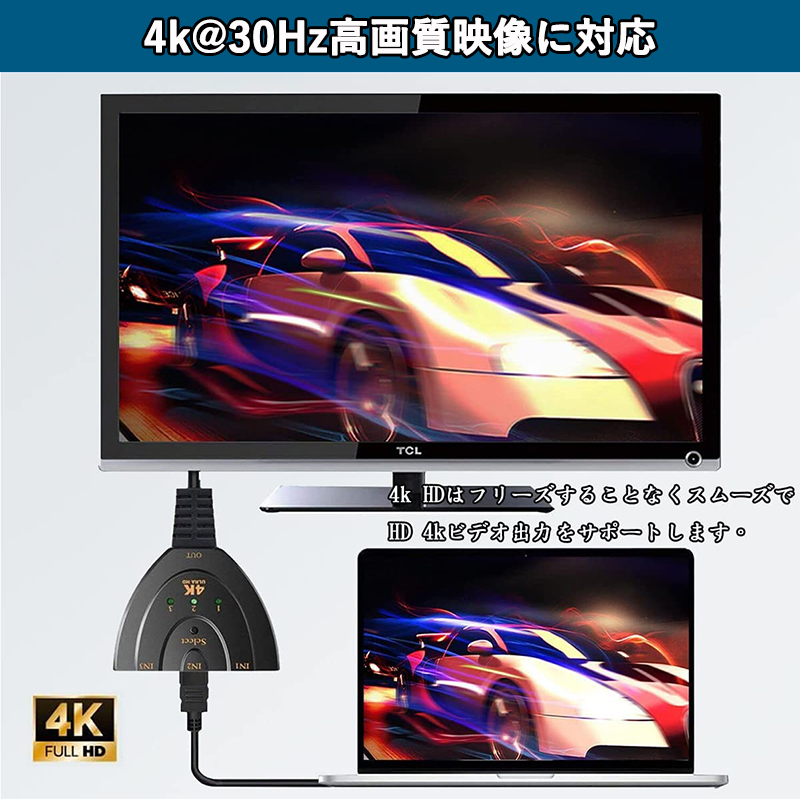楽天市場】HDMI 切替器 3入力1出力 HDMI分配器 4Kx2K 安定版 切り替え