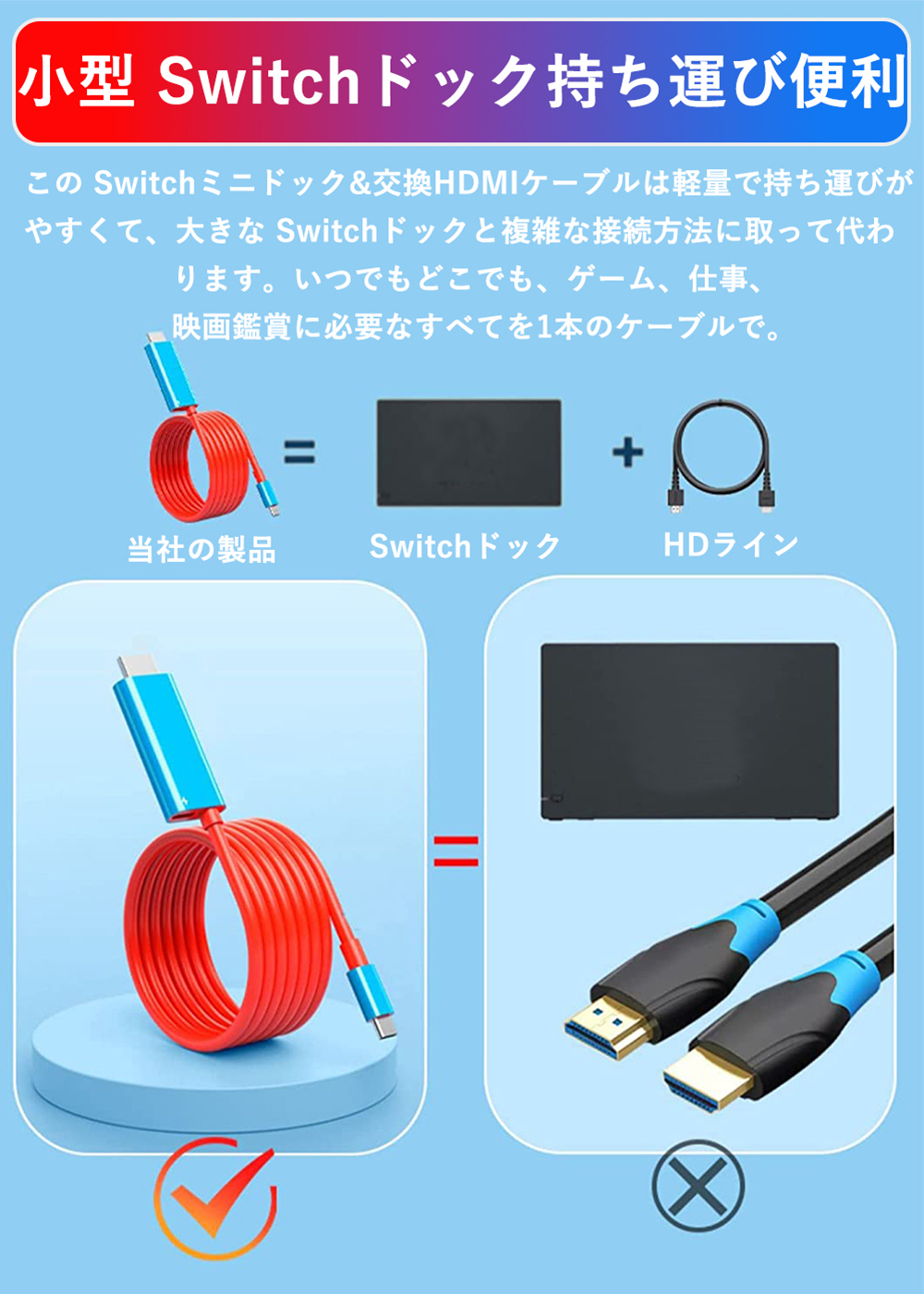WEB限定カラー 2023人気版 Switch ドック 交換ケーブル スイッチドックなしSwitch ドックミニドック スイッチ Freesun  多機能 軽量化 2IN1 Type-C USBポート HDMI変換