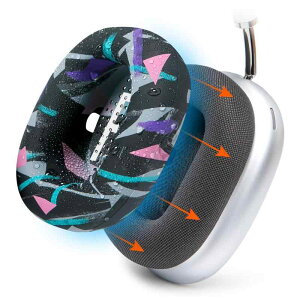 WC SweatZ Max - Wicked Cushions �� Airpods Max �p�ی�C���[�p�b�h �J�o�[ |�h���ȒP�ɐ􂦂� |���S�ȃC���[�p�b�h�̊�����̕ی� |