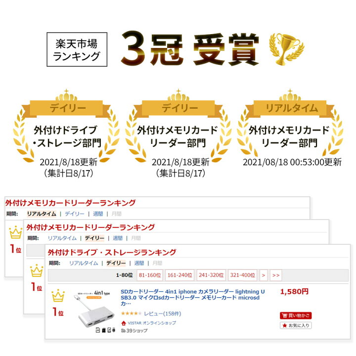 楽天市場 マラソン限定特価 16日まで Sdカードリーダー 4in1 Iphone カメラリーダー Lightning Usb3 0 マイクロsd カードリーダー メモリーカード Microsdカードリーダー Ipad Ios専用 アイフォン アイパッド 充電 写真 移動 Iphone 12 11 11pro X Xs Xr 対応