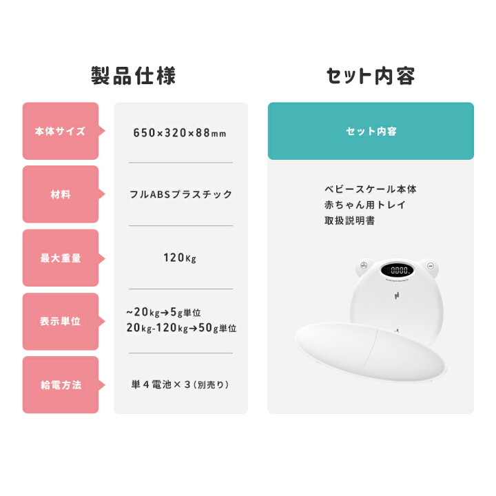 激安本物 Withings ウィジングズ Body Cardio White 体重 BMI 体脂肪 体水分率 骨量 筋肉量 スマホ