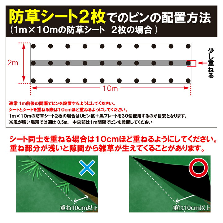 300本セット 防草シート用ピン押え 15ｃｍ Uピン押さえ板 シートピン 固定ピン 空地の雑草防止 送料無料 即納 大特価 固定ピン
