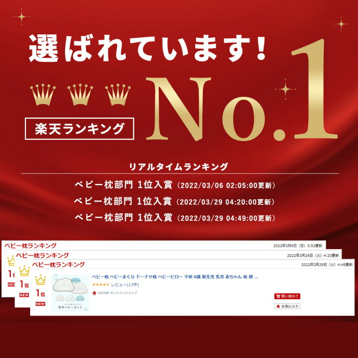 楽天市場 合わせ買いクーポン配信中 ベビー枕 ベビーまくら ドーナツ枕 ベビーピロー 子供 0歳 新生児 乳児 赤ちゃん 枕 絶壁防止 ベビー まくら ピロー クッション 洗濯可能 丸洗い 洗える かわいい おしゃれ 出産祝い プレゼント 子供用 授乳 絶壁 向き癖 寝ハゲ
