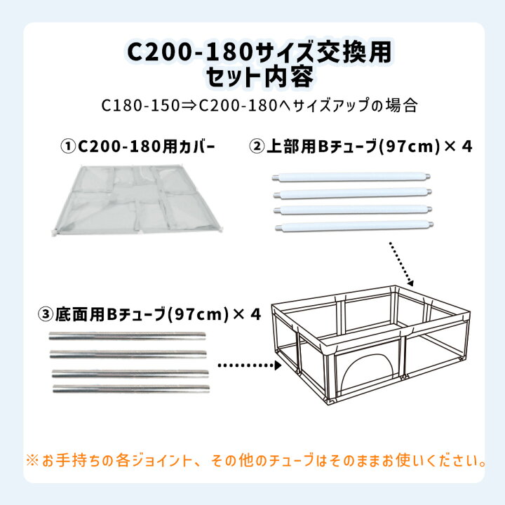 楽天市場】ベビーサークルサイズ交換用セット Hugmuu C200-180 C180 