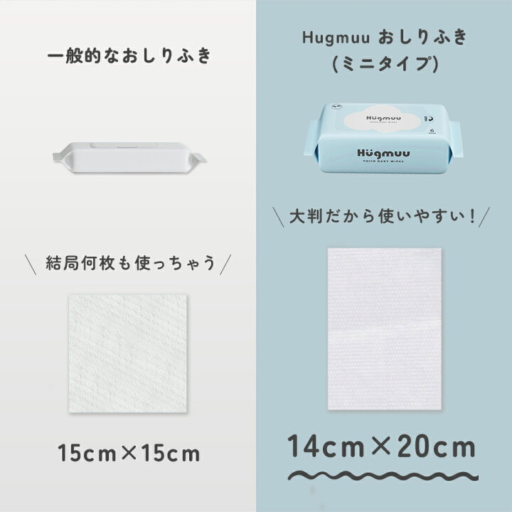 楽天市場】【コンパクトでお出かけに最適】 おしりふき 厚手 6枚入 12 
