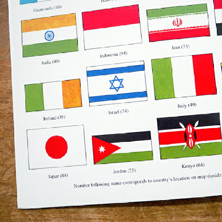 楽天市場 アメリカ出版 世界の国旗 ステッカーブック シール ステッカー 国旗 絵本 塗り絵 ぬり絵 知育 子供 おもちゃ 学習 メール便対象品 Slowworks