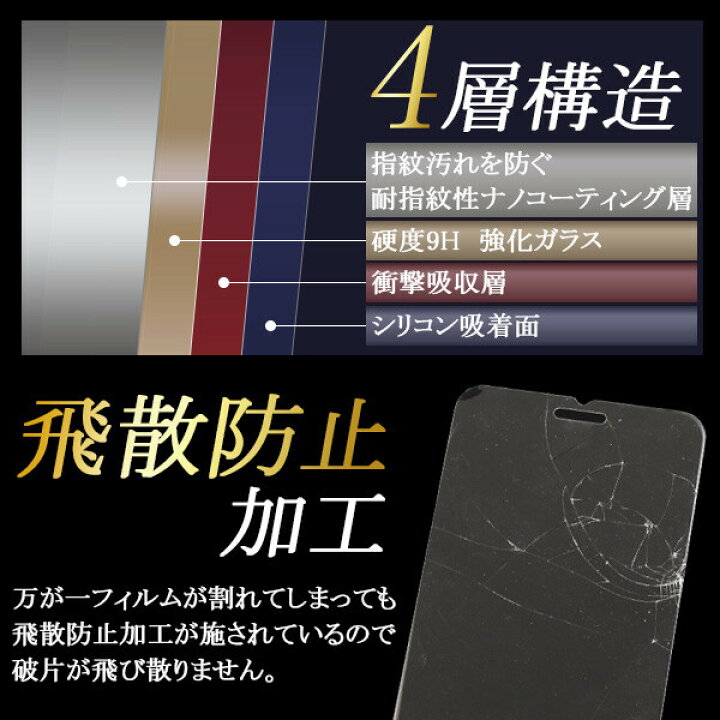 楽天市場 Aquos Sense6 Sh 54b Shg05 Sh Rm19 Sh M19 対応 液晶保護 ガラスフィルム 保護フィルム 硬度9h 滑らか 極薄 傷防止 ホコリ防止 指紋防止 飛散防止 衝撃吸収 貼り直し簡単 4層構造 Sma Town