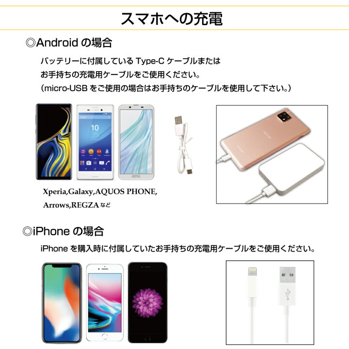 楽天市場 名入れ プレゼント ディズニー プリンセス モバイルバッテリー 軽量 5000mah 充電器 Iphonex アイフォン8 Iphone8plus Iphone12 Xperia Xzs So 04j So 03j Type C タイプc スマホ グッズ Iphonexr Iphone12 Proノベルティ プレゼント Pse認証済 Iphone13