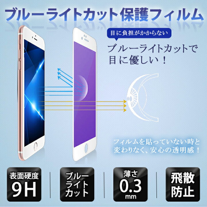 楽天市場】ポイント5倍 【2枚 選べる】ガラスフィルム iPhone 17 Air 