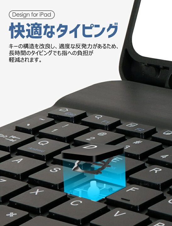 楽天市場】2025最新iPad Air M3/M2 11インチ iPad A16 iPad 第10世代 