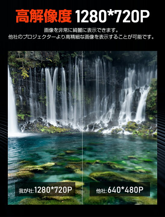 楽天市場】WiFi プロジェクター 5000LM 150インチ大画面 スマホと直接に接続 交換ケーブル不要 1280×720ネガティブ解像度 ± 15度台形補正 ホーム ビジネス プロジェクター USB/HDMI/AV/3.5mmオーディオ端子対応 スマホ/パソコン/ゲーム機/DVDプレーヤーなど接続可能 ... 楽天市場】WiFi プロジェクター 5000LM 150インチ大画面 スマホと直接に接続 交換ケーブル不要 1280×720ネガティブ解像度 ± 15度台形補正 ホーム ビジネス プロジェクター USB/HDMI/AV/3.5mmオーディオ端子対応 スマホ/パソコン/ゲーム機/DVDプレーヤーなど接続可能 ...