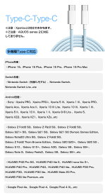 【30分60％】自由に選べる3本セット！iPhone 15ProType-C ケーブル セット Type-C-ライトニングiPhone15 2024最新iPad Air M2 iPad Pro11inch MacBook 充電ケーブル 急速充電 ケーブル タイプC 充電器 66W　0.3m/1m/1.5m/2m 純正より良い品質 安全安心 断線防止 超高耐久