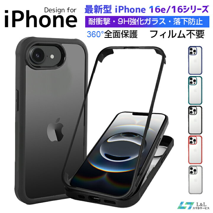 全面保護