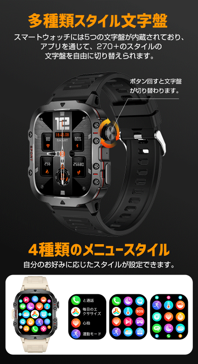 楽天市場】[当店限定カスタムセット]セイコー 5スポーツ 機械式