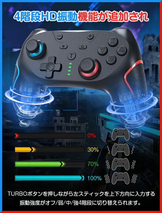楽天市場】【楽天2位獲得】Nintendo Switch 有機ELモデル ワイヤレス 