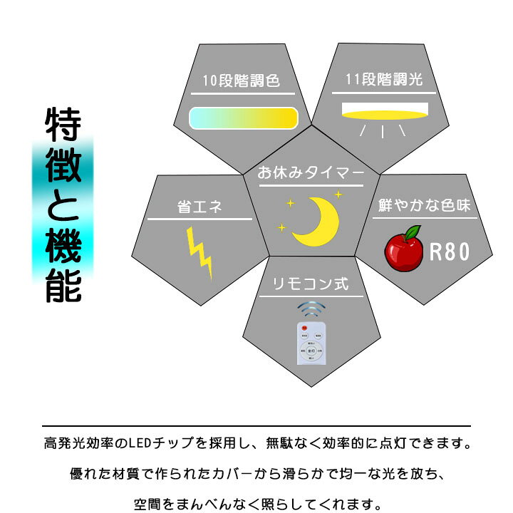 楽天市場】シーリングライト おしゃれ 4800LM 8畳-10畳 LED照明 器具 調光 調色 電球色 昼光色 常夜灯 天井 led ライト リモコン付き タイマー機能 電気 薄型 コンパクト 節電 省エネ 寝室 子供部屋 和室 洋室 廊下 玄関 天井照明 工事不要 取付簡単 調光10段階 調色11段 楽天市場】シーリングライト おしゃれ 4800LM 8畳-10畳 LED照明 器具 調光 調色 電球色 昼光色 常夜灯 天井 led ライト リモコン付き タイマー機能 電気 薄型 コンパクト 節電 省エネ 寝室 子供部屋 和室 洋室 廊下 玄関 天井照明 工事不要 取付簡単 調光10段階 調色11段