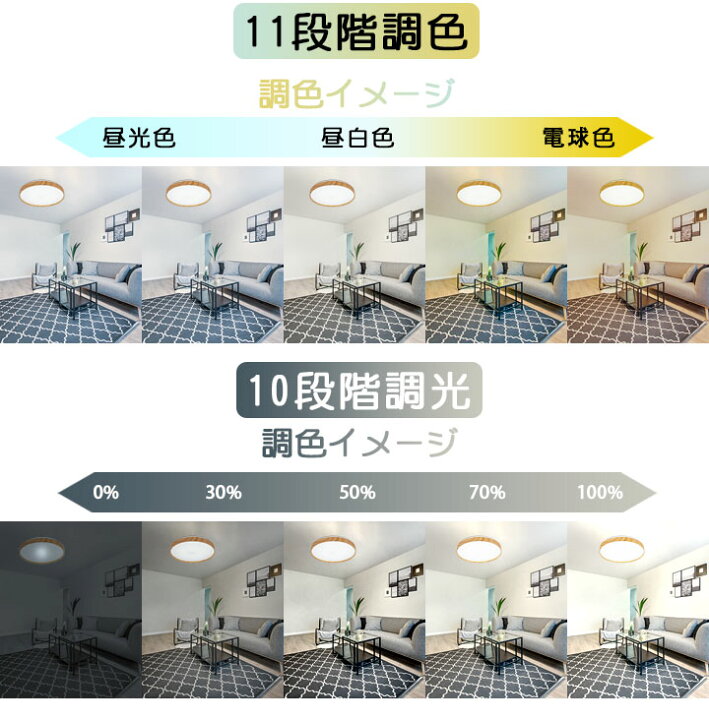 楽天市場】シーリングライト おしゃれ 4800LM 8畳-10畳 LED照明 器具 調光 調色 電球色 昼光色 常夜灯 天井 led ライト リモコン付き タイマー機能 電気 薄型 コンパクト 節電 省エネ 寝室 子供部屋 和室 洋室 廊下 玄関 天井照明 工事不要 取付簡単 調光10段階 調色11段 楽天市場】シーリングライト おしゃれ 4800LM 8畳-10畳 LED照明 器具 調光 調色 電球色 昼光色 常夜灯 天井 led ライト リモコン付き タイマー機能 電気 薄型 コンパクト 節電 省エネ 寝室 子供部屋 和室 洋室 廊下 玄関 天井照明 工事不要 取付簡単 調光10段階 調色11段