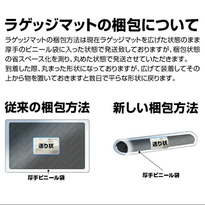 楽天市場】ランドクルーザー LC250 2024(R6).4～ 3D ラゲッジマット 