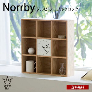  Norrby mr e[uNbN CL-4564 uv EbhVFt ؐ [I Ƌ  i` g XC[v[ug Â  Vv CeA rO _C