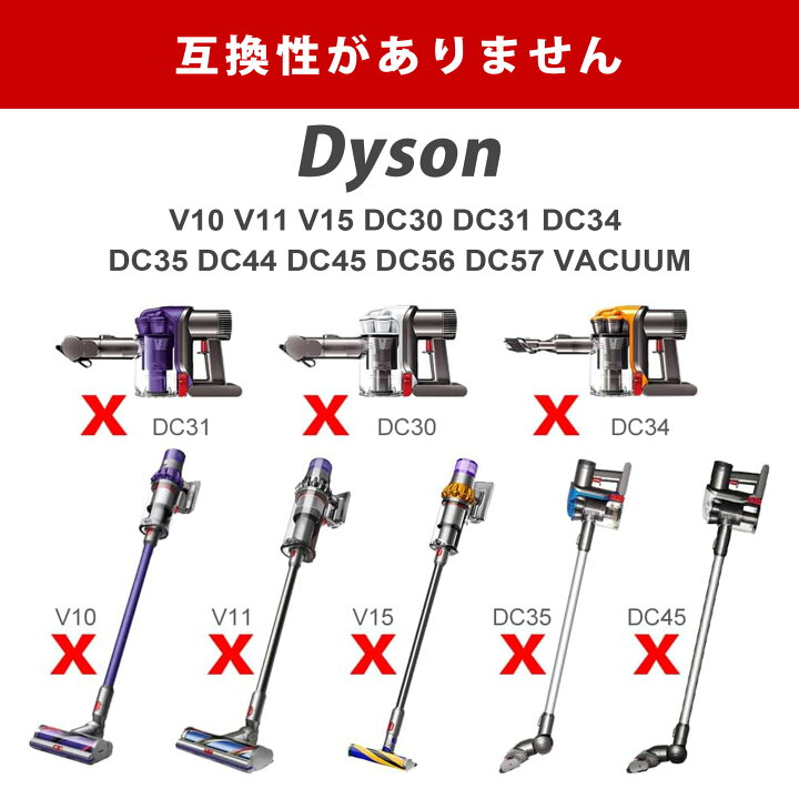 楽天市場】ダイソン 掃除機 充電器 acアダプター Dyson バッテリー 