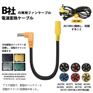 Tyuusei 󒲍ƕ BURTLE o[g ^t@(2021NȑOjBURTLE o[g ̐V^obe[i2022Nȍ~jœ삳 DCϊP[u t@P[u o[g V^obe[ AC300/360/08/09 