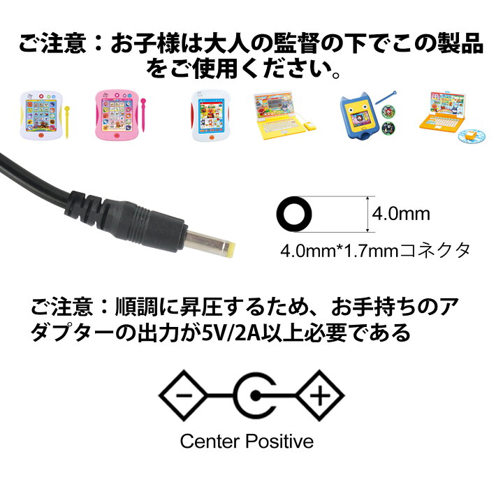 楽天市場】バンダイ acアダプター bタイプ アンパンマン知育パッド 