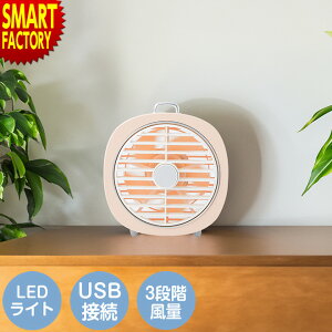 yP3{ ŏI!z @  USB swTtt ʒ @ t@ ~j@ fXNt@ C  LED MǑ΍ ΍ ObY  fXN t@   v[