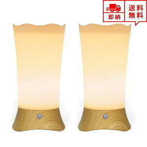 [ iCgCg 铔 xbhTChv gFn 2 dr l&Ê 3[h e[uCg ԐڏƖ |Cg