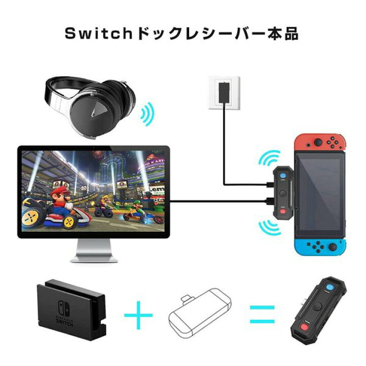 楽天市場 即納 任天堂 Nintendo Switch 対応 Hdmi変換 テレビモード テーブルモード ワイヤレスレシーバー Bluetooth オーディオアダプター ヘッドホンレシーバー Smart Park 楽天市場店