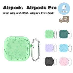 AirPods P[X VR Jri t[ [t AirPods 1 / 2 / 3 / 4 / AirPods Pro 1 / 2 GA[|bY v Jo[ S6F  h~ h~ y 