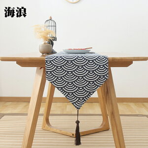 e[u i[ H z NX n  o[Vu e[u Z^[ e[ui[ Z^[NX k _ a e[u NX ` }bg Z^[ N