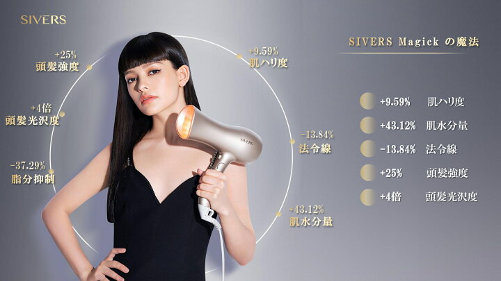 楽天市場】【メーカー公式店】SIVERS Magick シヴァーズマジック 