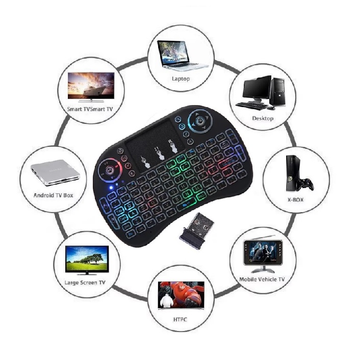ワイヤレス  キーボード タッチパッド付き マウスバックライト付き ハンドヘルドリモコン ndroid TVボックス、PS3 XBOX、HTPC、Windows 3色LEDバックライトリモートコントロール